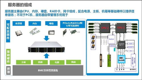 服務器是通用計算機嗎？服務器通用基礎知識與計算機系統(tǒng)服務