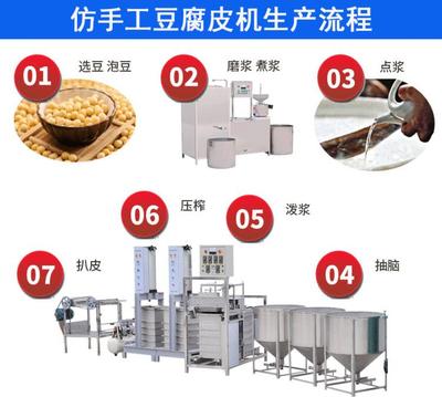 濟南仿手工豆腐皮機 自動千張機免費培訓，開啟豆制品加工新時代